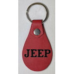 (image for) Key Rings